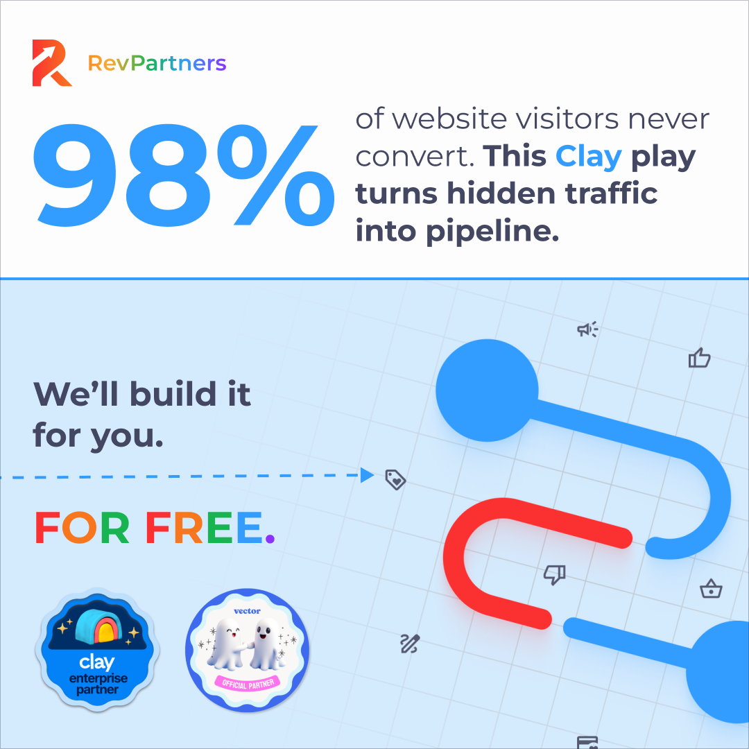 RP Ad -Website Visitor Reveal - 98% V1