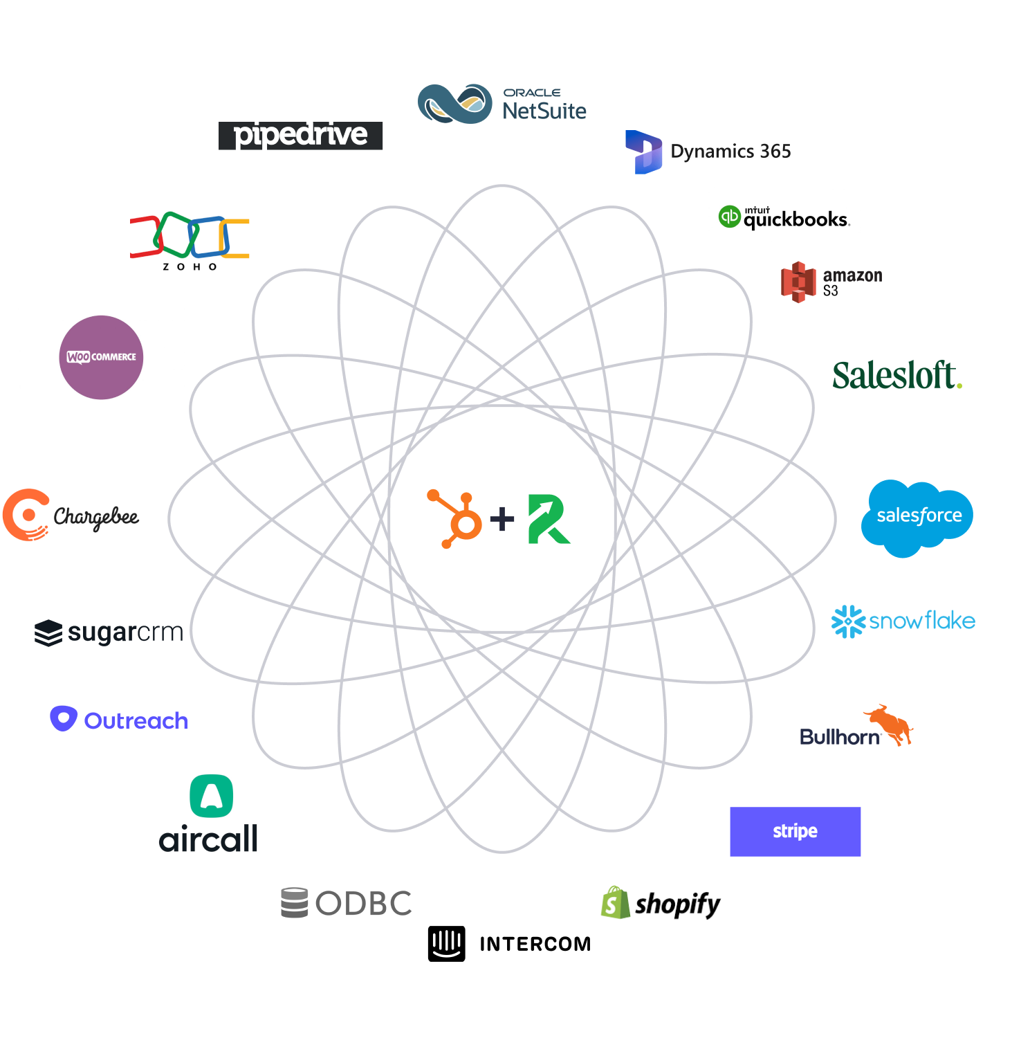 RP Ecosystem - Hires (5)