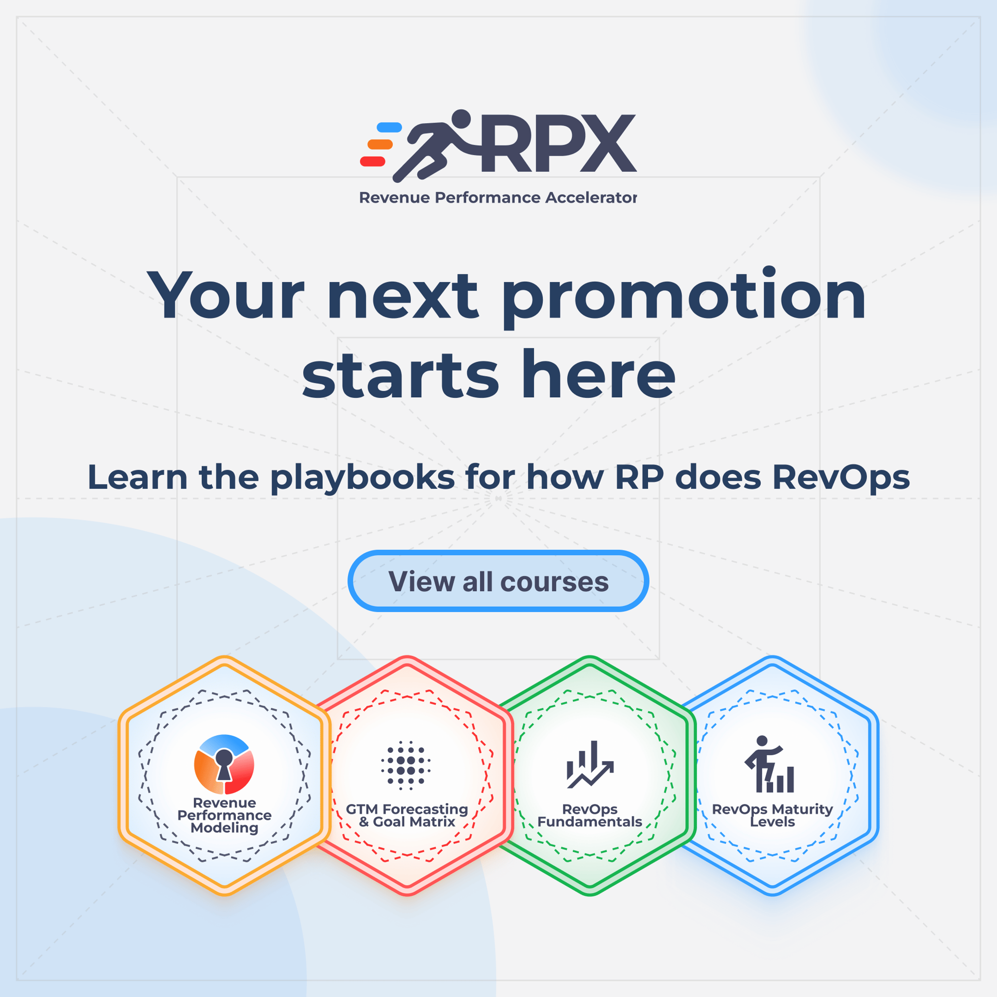 revenue performance model