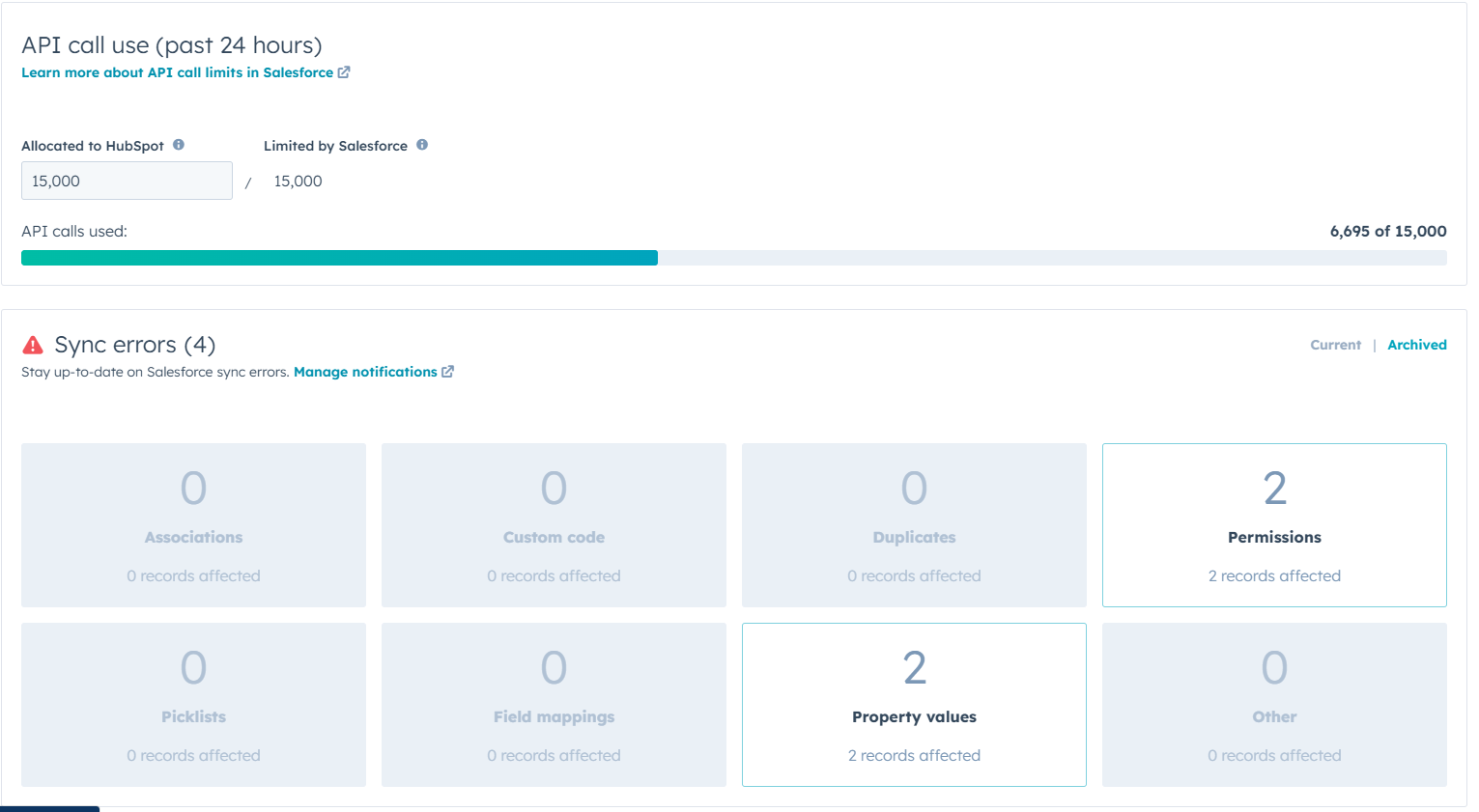 SF <> HubSpot Sync Health Dashboard