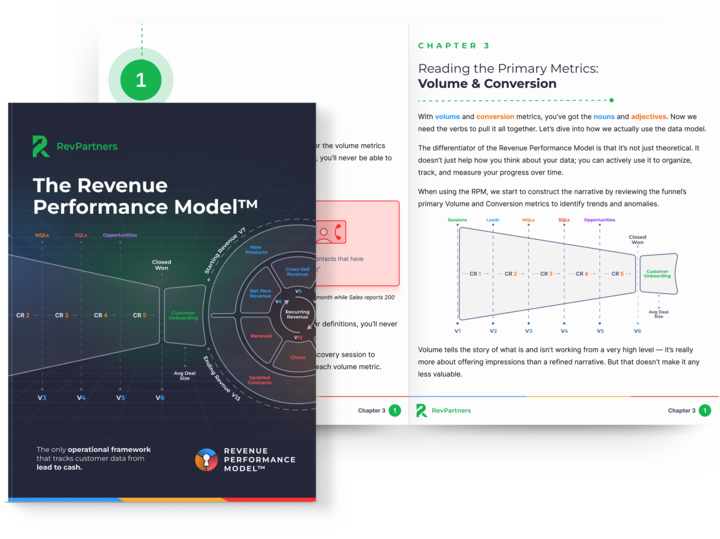 The Revenue Performance Model PDF Preview Thumbnail