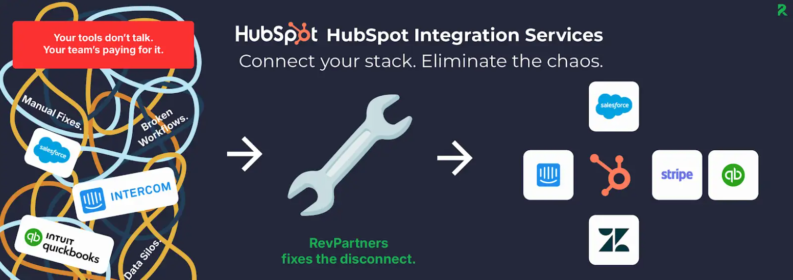 hubspot integrations
