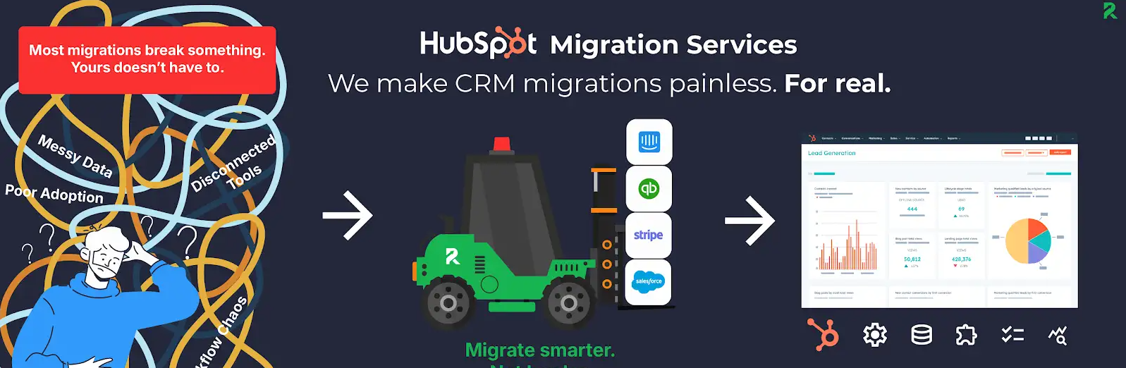 hubspot migrations