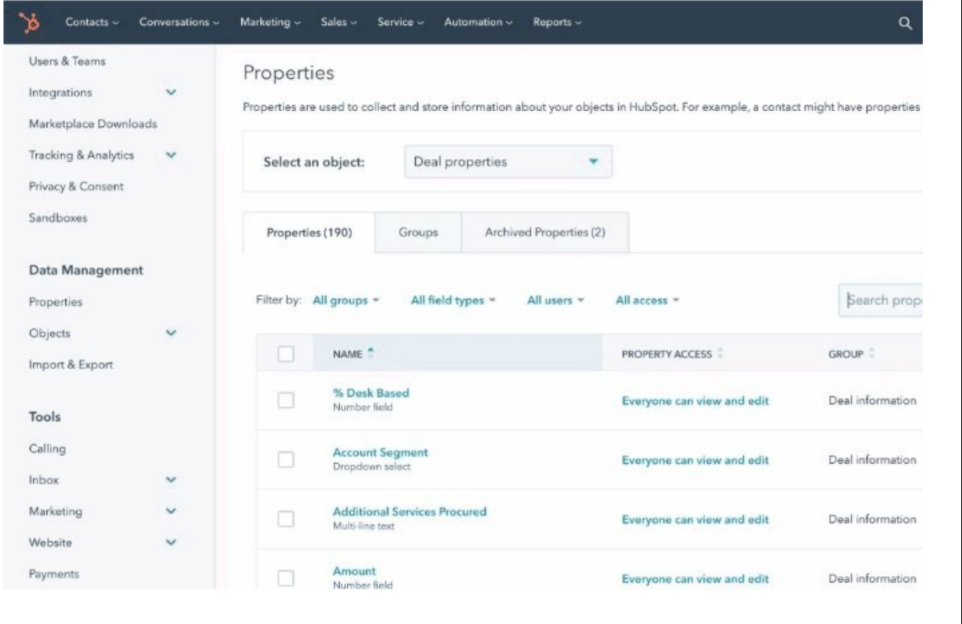 hubspot properties