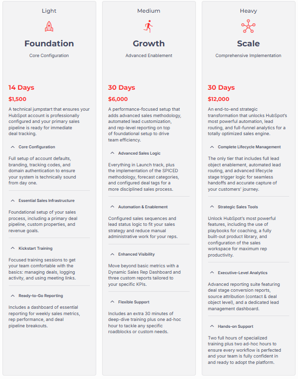 sales hub implementation