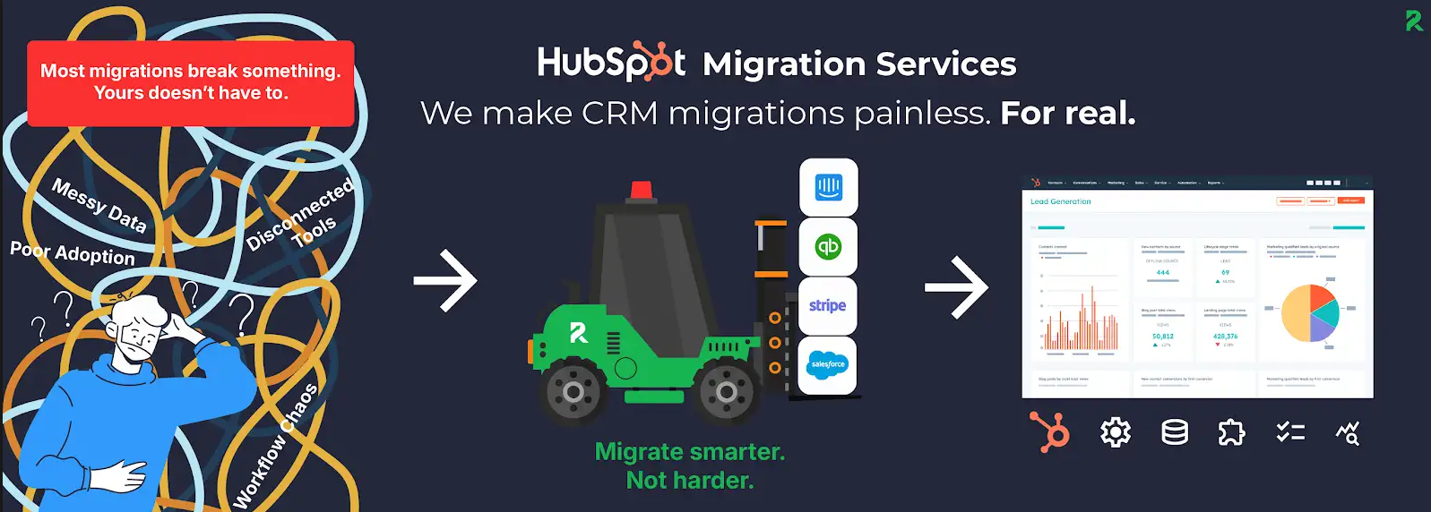 hubspot migrations