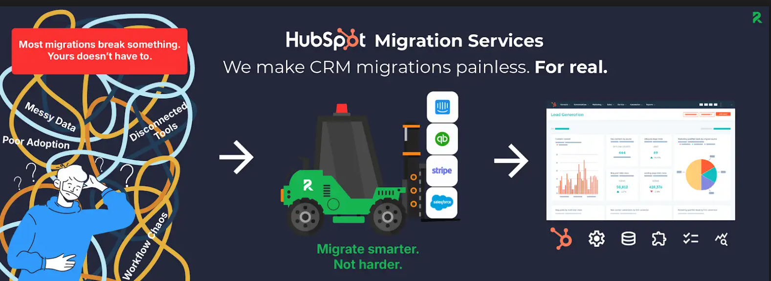 hubspot migrations