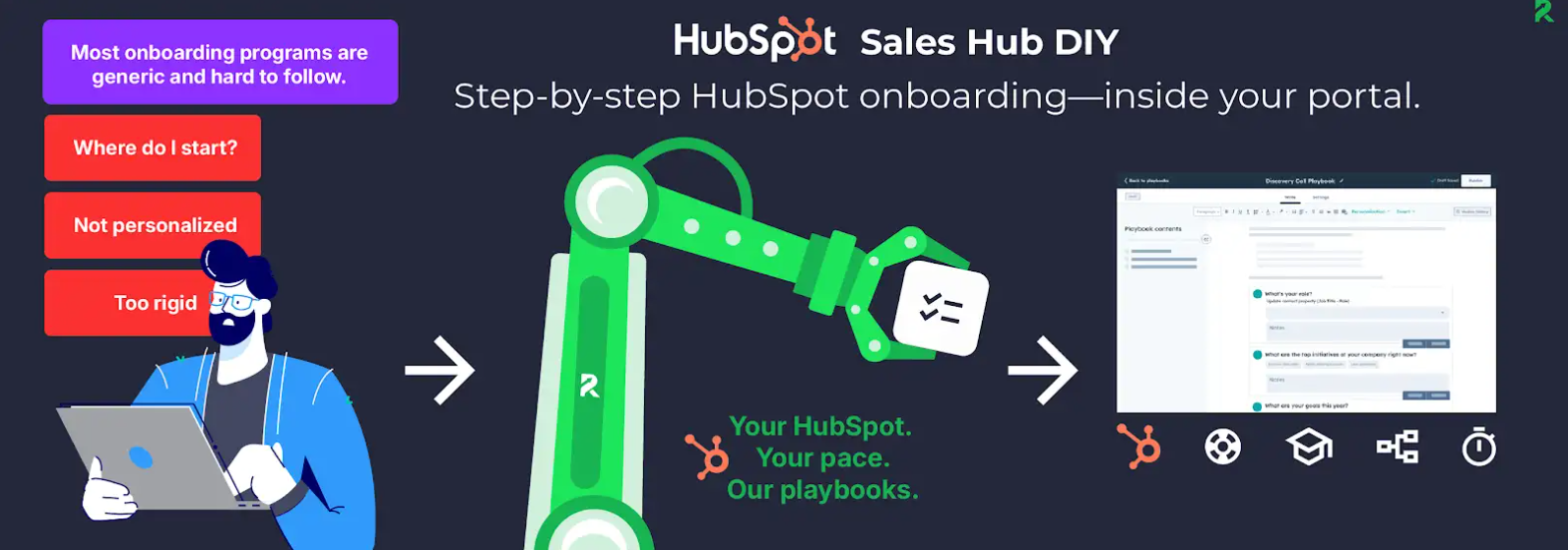 hubspot diy