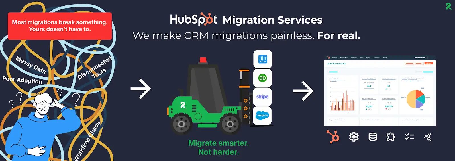 hubspot migrations