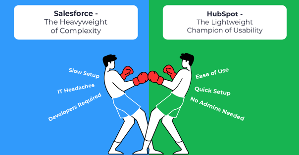 hubspot vs salesforce