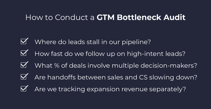 gtm audit