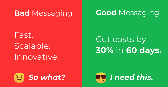 gtm messaging