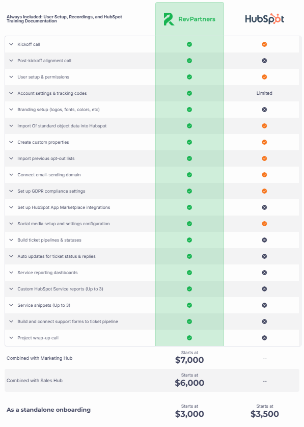 service hub onboarding enterprise