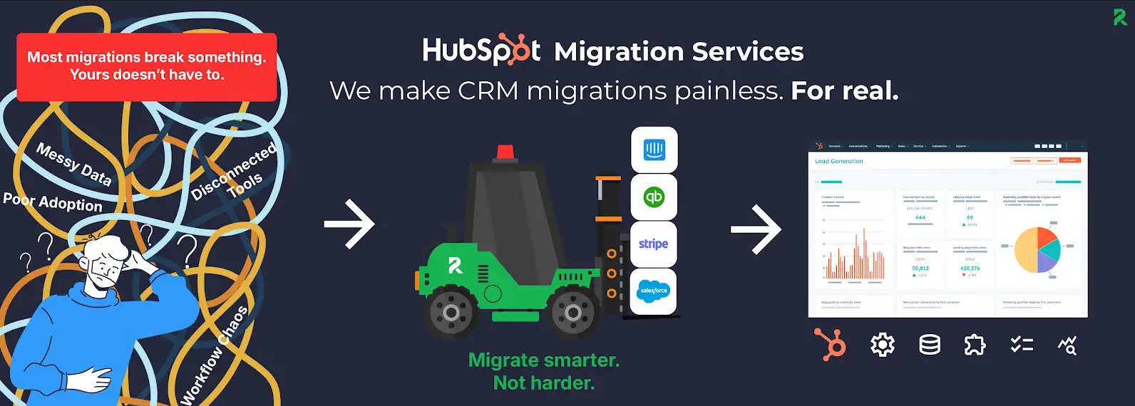 hubspot migrations