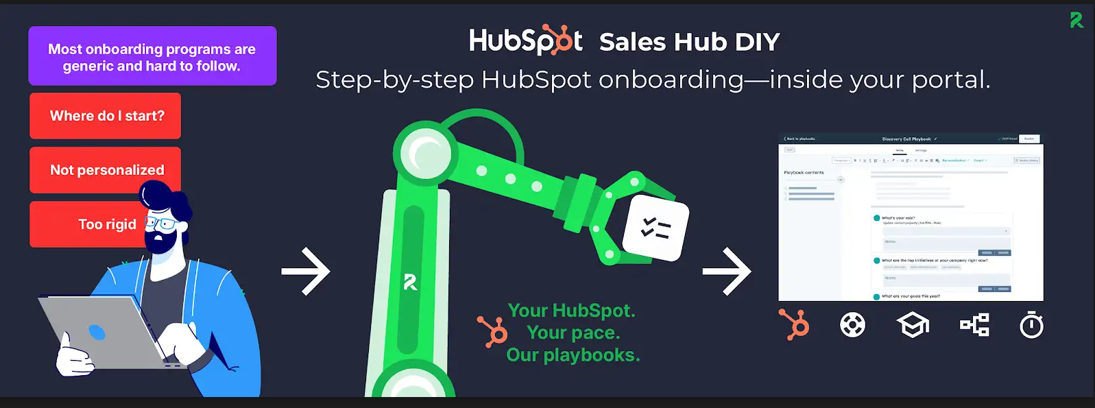 hubspot sales hub diy