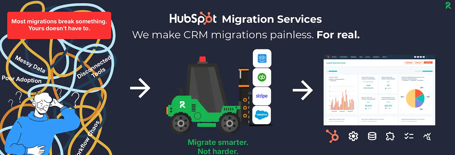 hubspot migrations