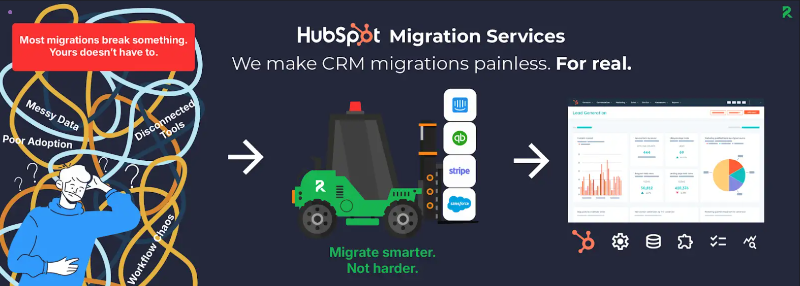 hubspot migrations
