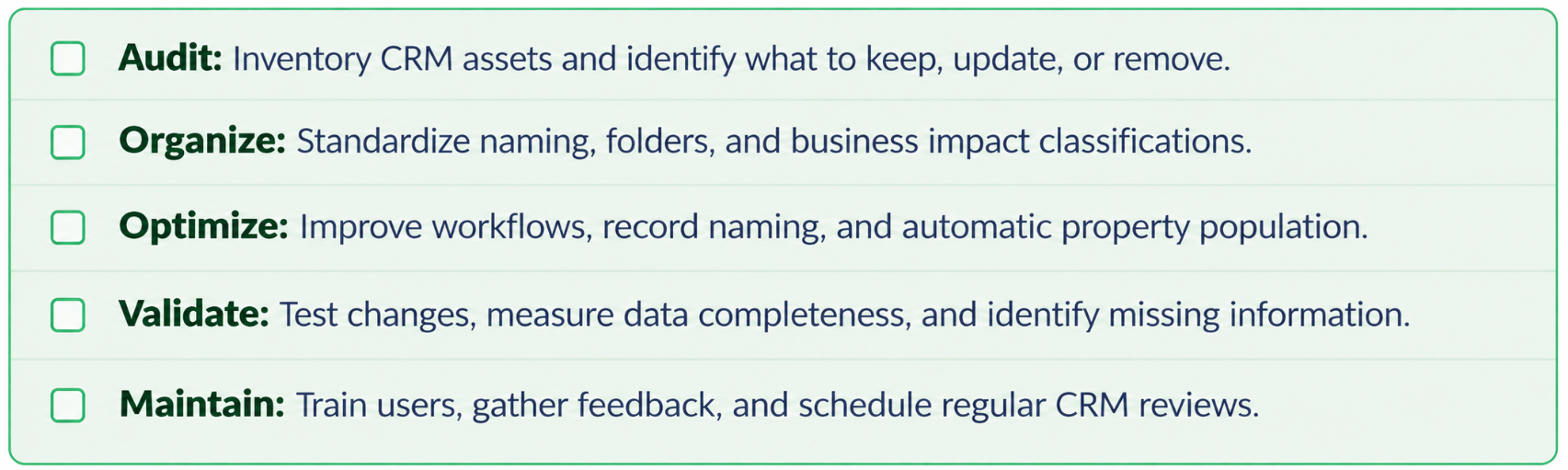 crm best practices checklist