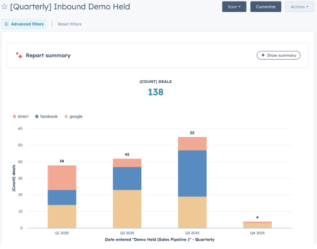 inbound demos held-1