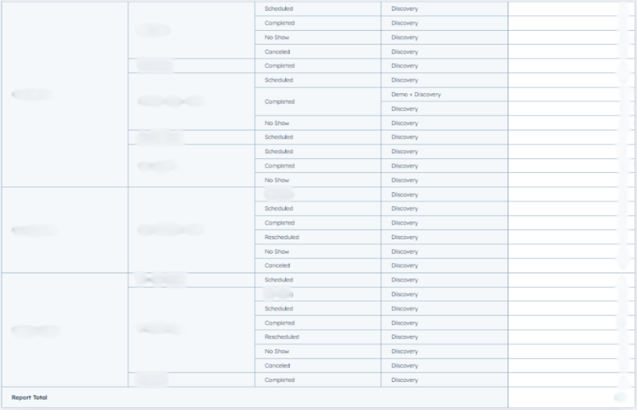 month report 2-1