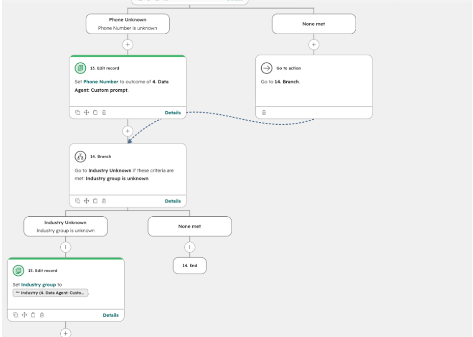 workflow2