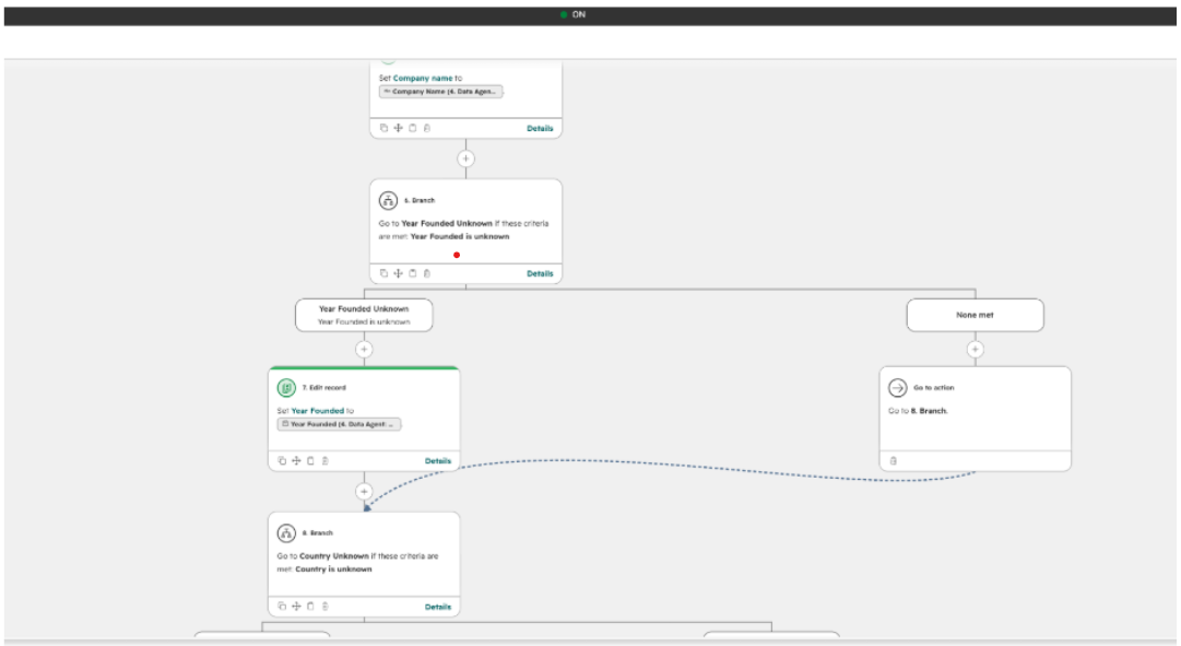 workflow3