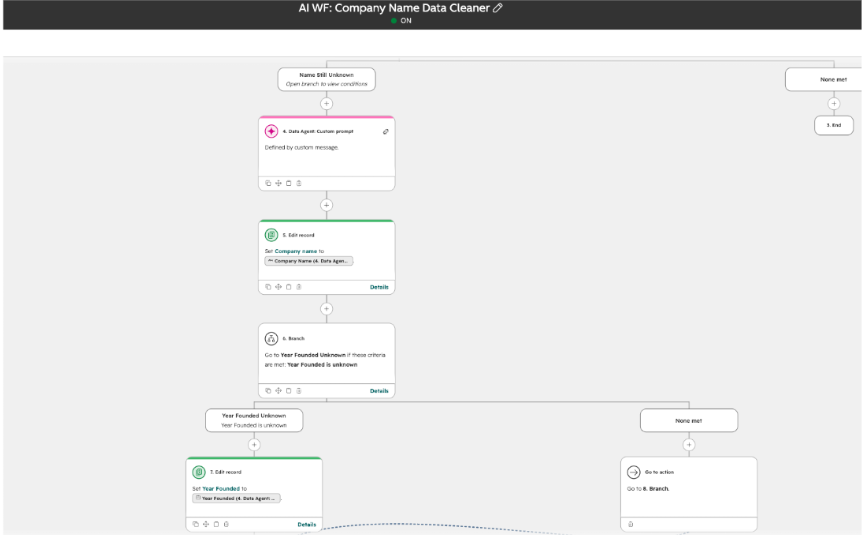workflow5