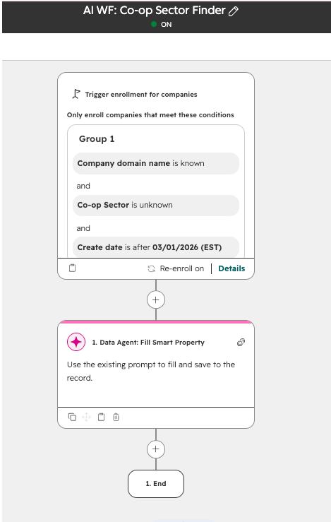 sector finder