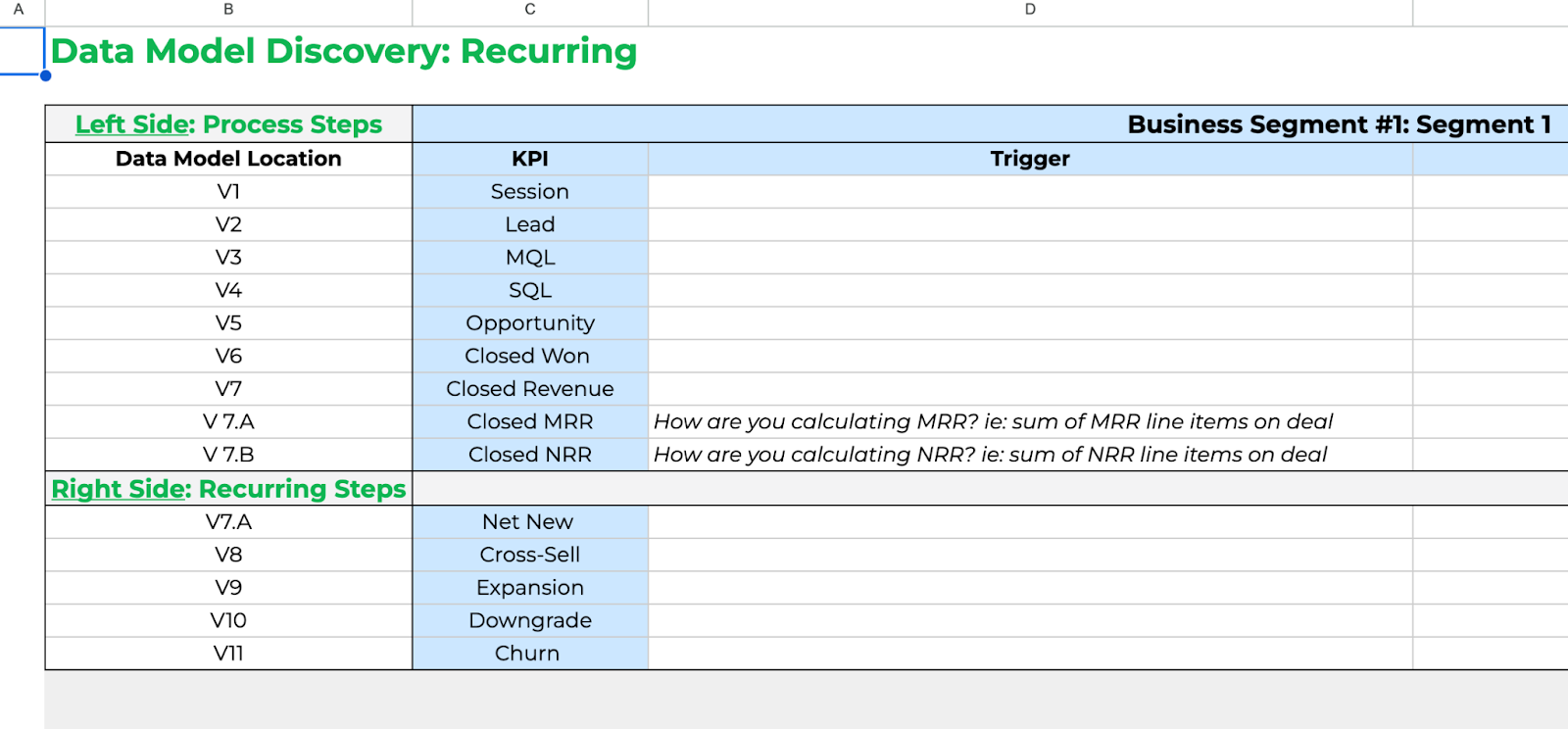 data model discovery
