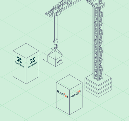 zendesk to hubspot migration